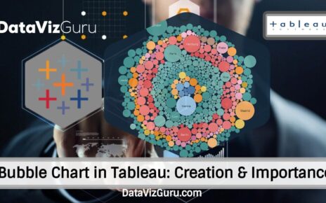 Bubble Chart Creation_Importance