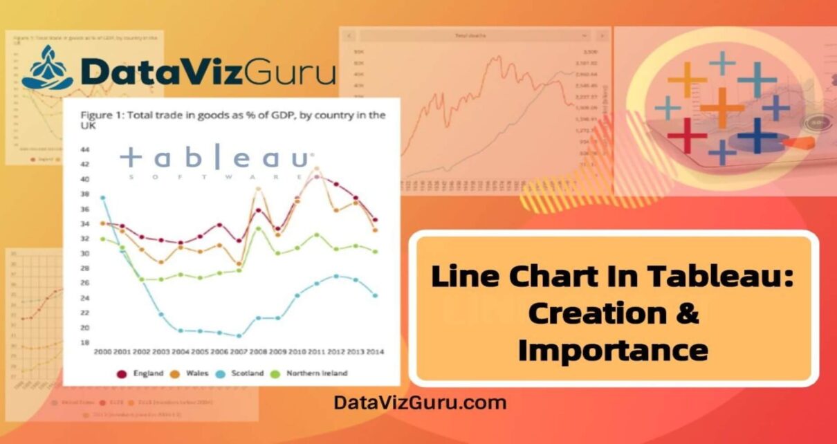 Line chart in Tableau Creation & Importance