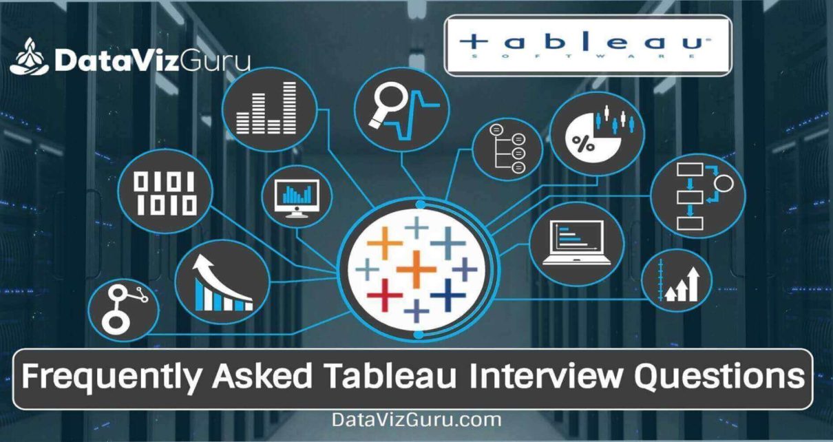 Frequently Asked Tableau Interview Questions
