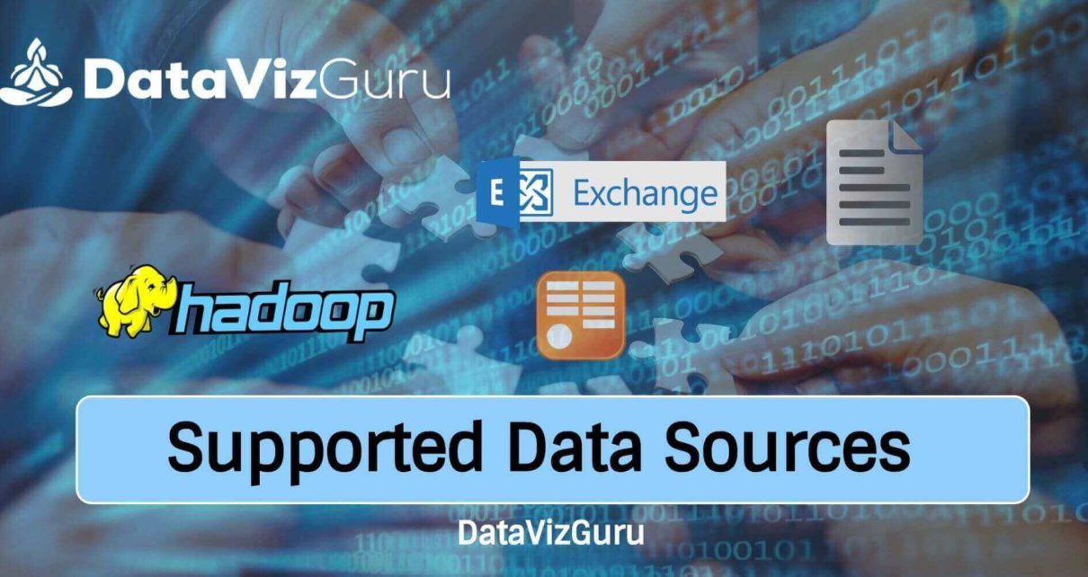Supported Data Sources