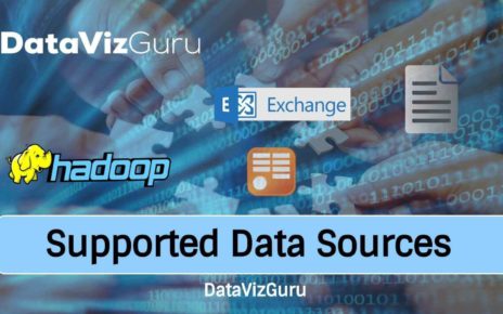 Supported Data Sources